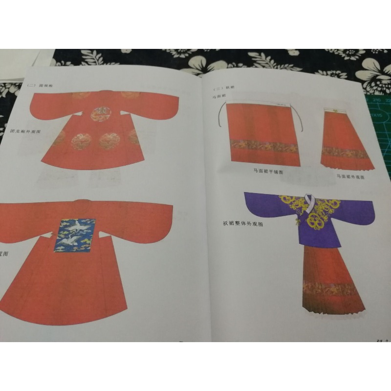 Атлас выкроек и шаблонов для п – обзор и цена Sewing Garments